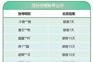 威姆斯：广东是我家很高兴回这座球馆 我的任务是让年轻人变更好